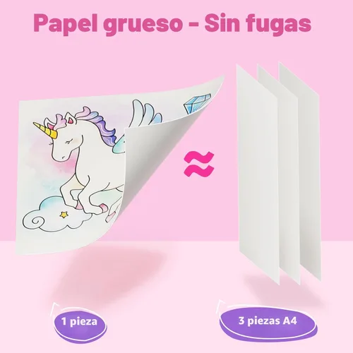 Miniatura 8 de JoyCat Libros para Colorear con Agua, Actividad de Arte y Manualidades, Arte de Princesa Sin Desorden para Niños de 4-8 Años, Kits y Suministros