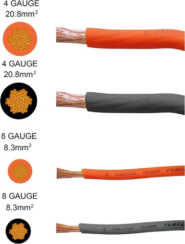 Miniatura 6 de Cable de alimentación RD True calibre 4 AWG CCA de 25 pies naranja y cable de batería de tacto suave de tierra negra de 25 pies, sistema estéreo