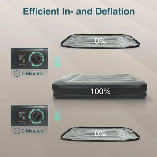 Miniatura 4 de Ezyrest Colchón de aire Queen impermeable y fácil de limpiar, colchón inflable con bomba integrada, colchón inflable duradero con diseño de almohada