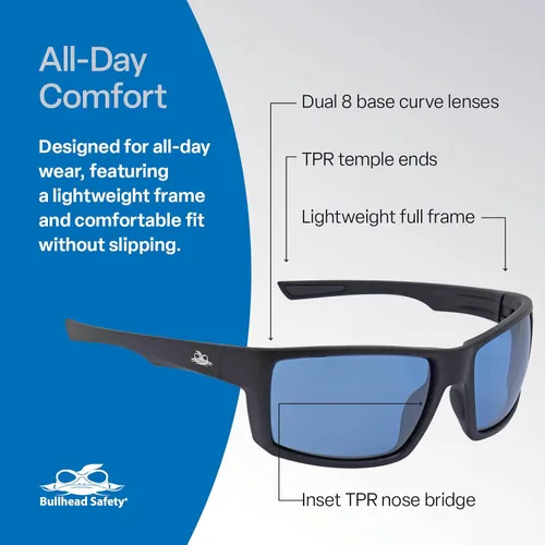 Miniatura 4 de Bullhead Safety Sawfish - Gafas para sala de cultivo con lentes bloqueadores HPS, protección ocular completa para uso en horticultura y jardinería