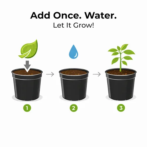 Miniatura 3 de Real Growers Grow Dots Classic 6lb - Nutrientes de liberación programada de una sola aplicación a granel para cultivos sin suelo