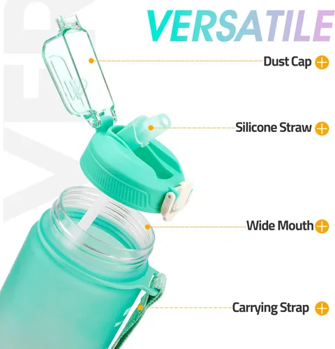 Miniatura 2 de YC Kitchen - Botella de agua motivacional con marcador de tiempo - Botellas de agua de 32 onzas con horarios para beber, botella de agua deportiva a