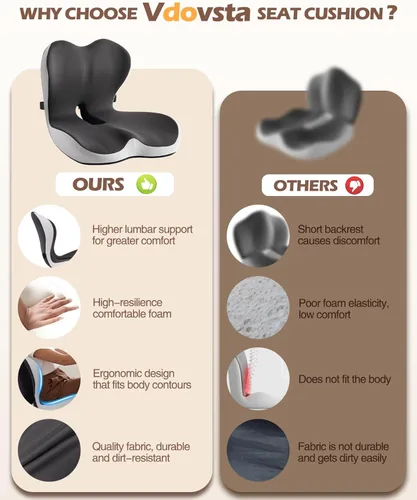 Miniatura 5 de Cojín para silla de oficina para aliviar el coxis y el dolor de espalda baja, cojines de asiento para sillas de oficina con espuma cómoda y respaldo