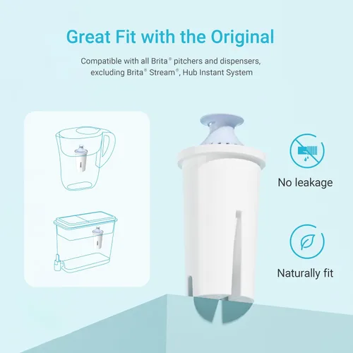 Miniatura 4 de AQUA CREST Filtro de agua alcalina, diseñado para jarras y dispensadores Brita®, para uso diario, UltraMax, Metro+, XL y más, certificado NSF, 2