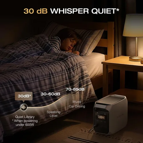 Miniatura 6 de EF ECOFLOW Estación de energía portátil DELTA 3 Classic, batería LiFePO4 de 1024 Wh, salida de 1800W AC/100W USB-C, carga rápida de 1 hora