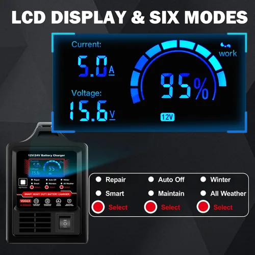 Miniatura 5 de Voolex Cargador de batería para auto 12V 24V portátil, cargador automotriz de goteo, mantenedor de batería para AGM, coche, camión, motocicleta, RV
