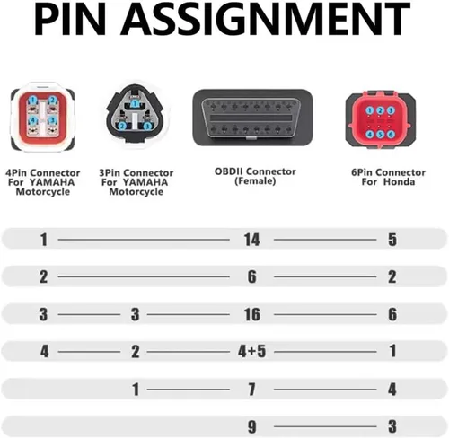 Miniatura 3 de Cable adaptador de diagnóstico OBD2 3 en 1 para Yamaha motocicleta Kline Honda CRF KTM, ajuste Euro 5 3pin+4pin+6pin a 16pin conector de diagnóstico