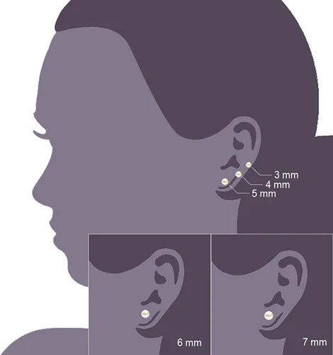 Miniatura 4 de Jewelrieshop Faux Pearl Stud Earrings 5 Pairs Stainless Steel Hypoallergenic Starter Set for Women Girls