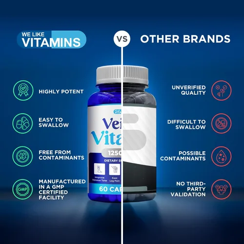 Miniatura 7 de We Like Vitamins Vein Vitality 1250mg Complejo de diosmina Hesperidina para tratamiento de venas varicosas, castaño de indias, escoba de carnicero