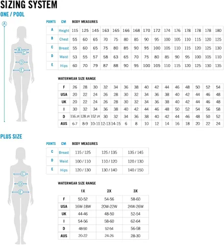 Miniatura 6 de Arena Women's Standard Swim Pro Open Back One Piece Solid Team Athletic Training Swimsuit