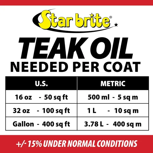 Miniatura 6 de STAR BRITE Aceite de teca dorada prémium de 16 onzas, sellador, conservador y acabado para teca al aire libre y otras maderas finas (085116PW)