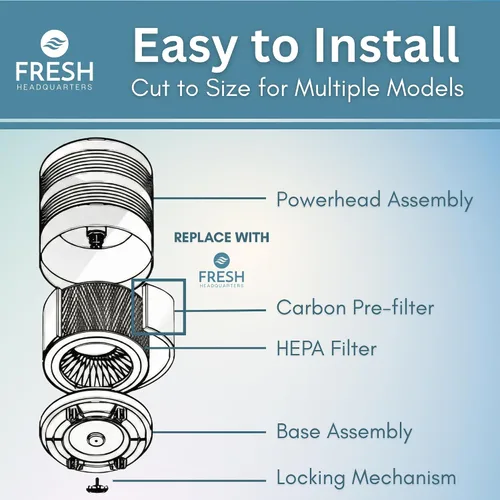 Miniatura 6 de Prefiltro de carbón activado prémium compatible con filtros de purificadores de aire Honeywell R, filtro de repuesto HEPA Prime, prefiltro Honeywell