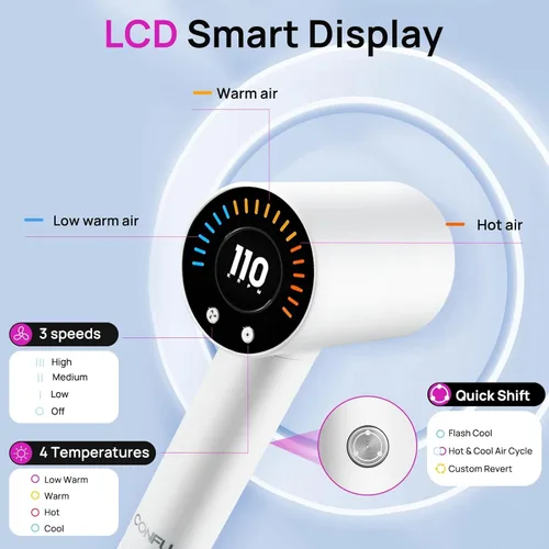 Miniatura 5 de CONFU Secador de Pelo, Secador de Pelo de Secado Rápido de 110000 RPM con Difusor Magnético y Concentrador, Secador de Pelo Iónico Profesional Blanco