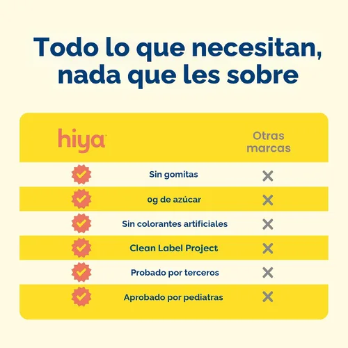 Miniatura 4 de Hiya Multivitamínico para niños, más de 15 vitaminas y minerales esenciales con frutas y verduras para mayores de 2 años, apoya el crecimiento