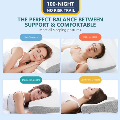Miniatura 7 de ZAMAT Almohada de Espuma Viscoelástica de Contorno para Alivio del Dolor de Cuello, Almohada Cervical Ergonómica Ajustable para Dormir, Almohada Gris