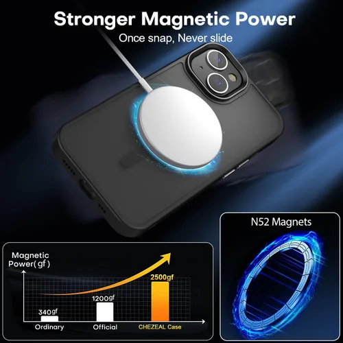 Miniatura 185 de Fuerte magnético para iPhone 11, compatible con Magsafe, [resistente a caídas de 13 pies] Funda trasera translúcida mate con sensación de piel