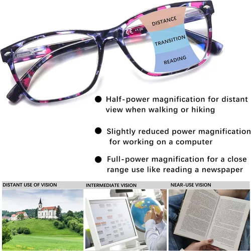 Miniatura 4 de Anteojos de lectura progresivos multienfoque para mujer, estampado de patrón de bloque de luz azul, elegantes lectores de computadora para mujer