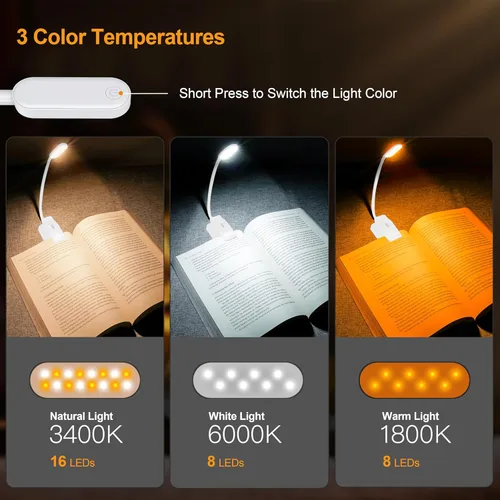 Miniatura 2 de Gritin Luz de libro recargable de 16 LED para leer en la cama, cuidado de los ojos, 3 temperaturas de color, brillo de atenuación continua, 80 horas