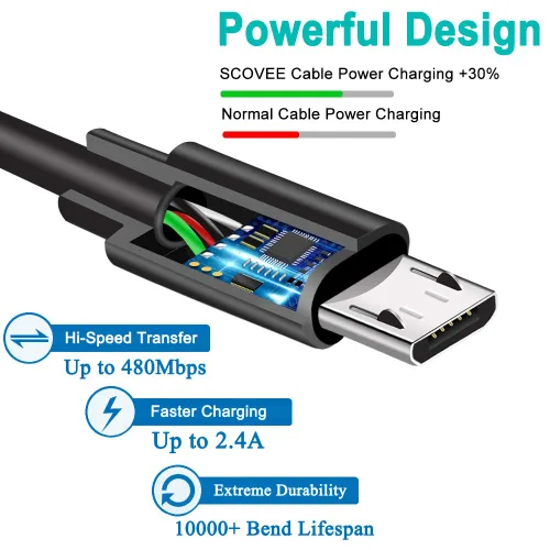 Miniatura 3 de GUY-TECH Cable de carga USB, cable de carga compatible con Edifier M21 M23 Bluetooth compacto portátil reproductor MP3 sonido envolvente altavoz