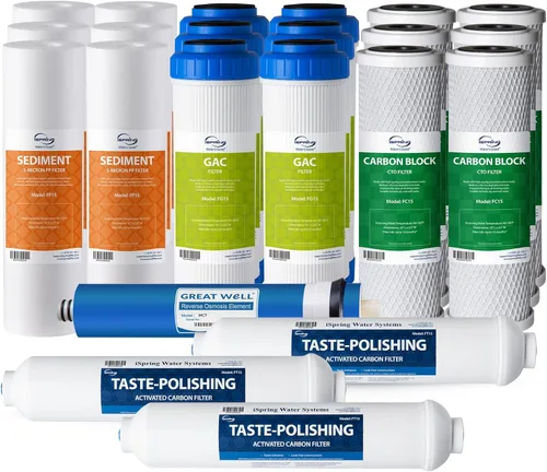 iSpring F22-75 Paquete de filtros de repuesto certificado NSF de 3 años, para sistemas RO estándar de 5 etapas, reduce PFAS, cloro, mal sabor y