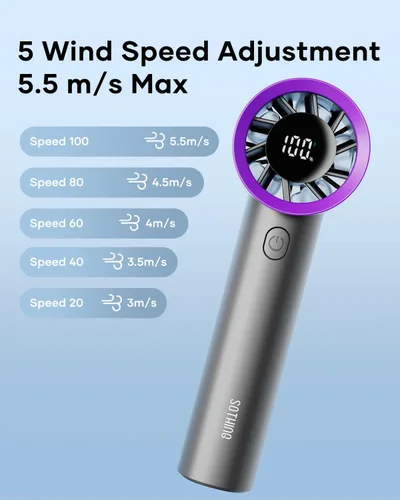 Miniatura 4 de SOTHING Ventilador de mano portátil - Ventilador turbo de mano de 15000 RPM para viajes con alta velocidad, batería de 11 horas de duración