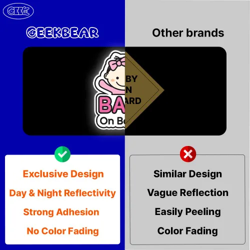 Miniatura 5 de GEEKBEAR Etiqueta engomada del coche del bebé a bordo, diseño del personaje, reflectante, resistente a la intemperie (01. Niño básico)