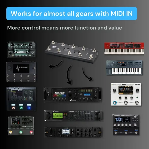 Miniatura 2 de PAINTAUDIO MIDI Captain Controlador de Pie Multi-Efectos Teclados Sintetizador USB-MIDI software musical Bias con Función de Motor de Tiempo