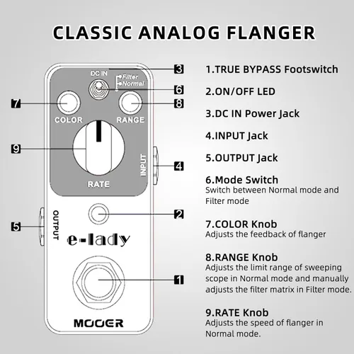 Miniatura 4 de MOOER E-lady Pedal Flanger Analógico, Modo Filtro, Efectos Oscilador, Bypass Verdadero