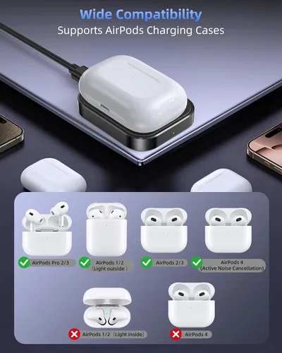 Miniatura 2 de para Cargador de Airpod, Cargador Inalámbrico Diseñado para Airpods 4(ANC)/3ra/2da Gen, para Nuevo AirPod Pro 3 (2025)/ 2da Gen, Auriculares Negro