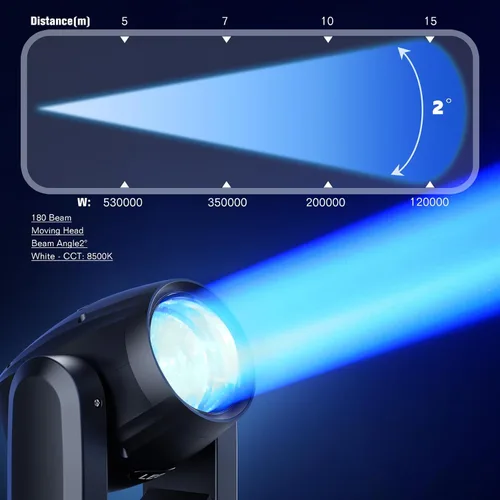 Miniatura 6 de U`King Luces de Cabeza Móvil con Haz de 150W, Prisma de 18 Facetas, Estroboscópico/Haz/Foco/Iluminación de Escenario Wash, 8 Gobos y 8 Colores, Foco