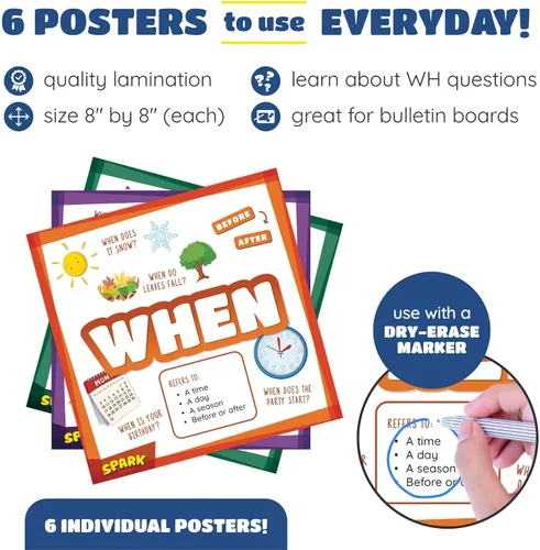 Miniatura 3 de SPARK INNOVATIONS Figures Of Speech Posters - 7 carteles educativos laminados grandes de 8 x 8 pulgadas, gráficos de pared para artes del lenguaje