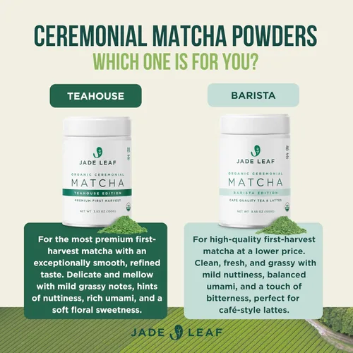 Miniatura 5 de Jade Leaf – Té verde en polvo, orgánico y japonés, de grado culinario supremo (el preferido por los Chefs y cafeterías para mezclar & hornear)