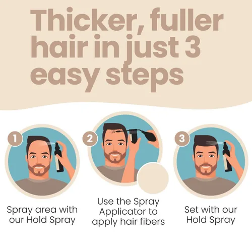 Miniatura 3 de Hair Illusion Kit combinado - Spray de sujeción, botella de fibra capilar de 1.48 onzas, aplicador y optimizador de línea capilar (marrón)