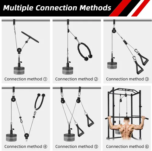 Miniatura 6 de LFJ Sistema de Poleas con Cable LAT para Jalones y Levantamiento de Peso, Accesorio de Polea de Máquina con Cable para Jalones de Tríceps, Curl