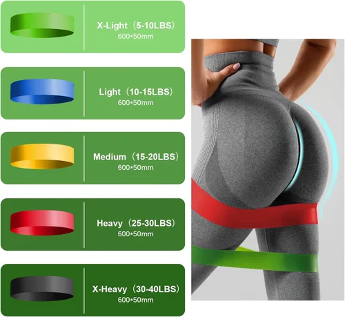 Miniatura 2 de flintronic Juego de 5 bandas de resistencia con 5 niveles de resistencia diferentes, bandas de bucle de ejercicio de fitness agradables a la piel