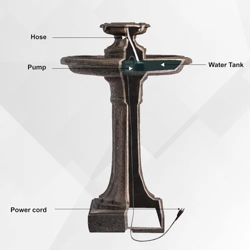 Miniatura 6 de XBrand Fuente de agua de baño de pájaros de 1 nivel para exteriores, fuente de resina con bomba de apagado automático, color marrón
