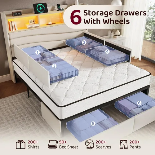 Miniatura 6 de BRELTAM Base de cama tamaño King con 6 cajones de almacenamiento, plataforma tapizada de lino con estación de carga y luces LED, diseño de cabecera