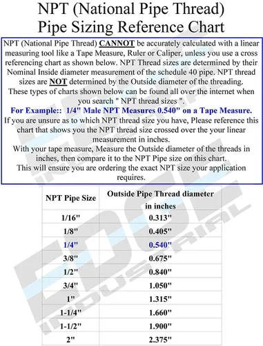 Adaptador de tubo de latón 1/8" FNPT x 1/8" MNPT combustible/aire/agua/aceite/gas WOG (cantidad 01)