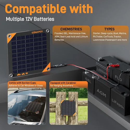 Miniatura 7 de SUNAPEX Cargador de Mantenimiento de Goteo Solar de 12V 30 Vatios - Cargador de Batería Impermeable Alimentado por Energía Solar - Kit de Panel Negro