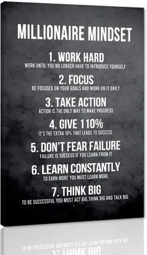 Miniatura 18 de Mindset is Everything - Lienzo motivacional para la oficina, arte de pared con citas inspiradoras de emprendedor, impresión de póster para sala