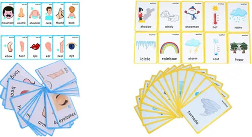 Miniatura 12 de Juego de tarjetas didácticas del sistema solar y de la fase lunar para niños pequeños Tarjetas didácticas de aprendizaje para niños y tarjetas