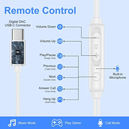 Miniatura 6 de Auriculares tipo C con cable para iPhone 16e 17/16 Pro Max/16 Pro/16 Plus/16/15, auriculares USB C con cancelación de ruido con micrófono y control