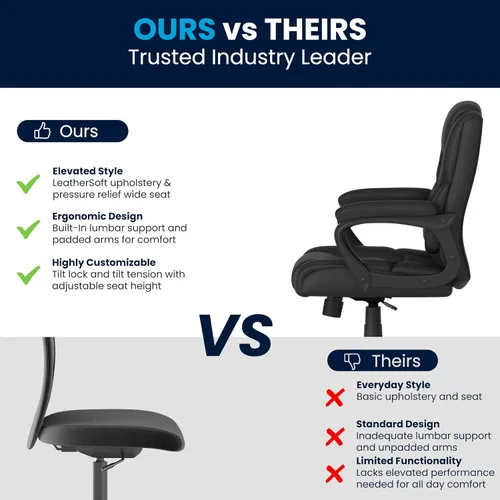 Miniatura 10 de Flash Furniture Fundamentals - Silla giratoria grande y alta de LeatherSoft para oficina y juegos, silla de oficina ergonómica con reposabrazos Negro