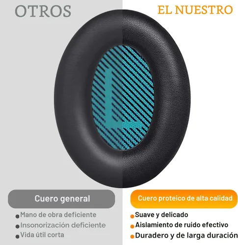 Miniatura 6 de SoloWIT Almohadillas de cuero de proteína para auriculares Bose, almohadillas de repuesto para Bose QuietComfort 15 QC15 QC25 QC2 QC35/Ae2 Ae2i
