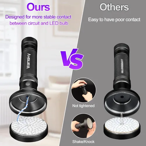 Miniatura 9 de Vansky Linternas UV con luz negra, ultra brillantes, 100 LED, 395 nm, ultravioleta, detector de luz negra para orina de perro, gato y mascotas