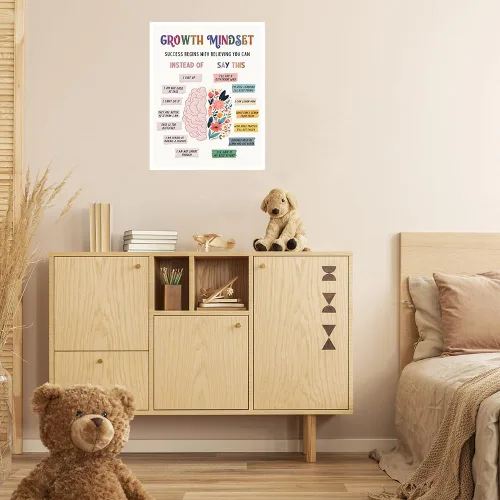 Miniatura 3 de uoyien Pósteres de Mentalidad de Crecimiento Salud Mental Aula Sala de Consejería Terapia Decoración de Pared Afirmaciones Citas Arte de Lienzo