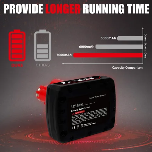 Miniatura 4 de Paquete de 2 piezas de repuesto de iones de litio de 12 V 7.0 Ah 48-11-2460 para batería de 12 V Milwaukee 48-11-2410 48-11-2420 48-11-2411