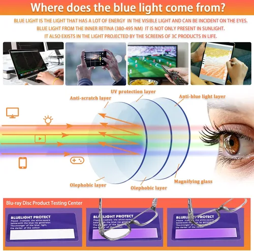 Miniatura 4 de Paquete de 5 gafas de lectura para computadora para hombres y mujeres, antifatiga, gafas de bloqueo de luz azul para la lectura