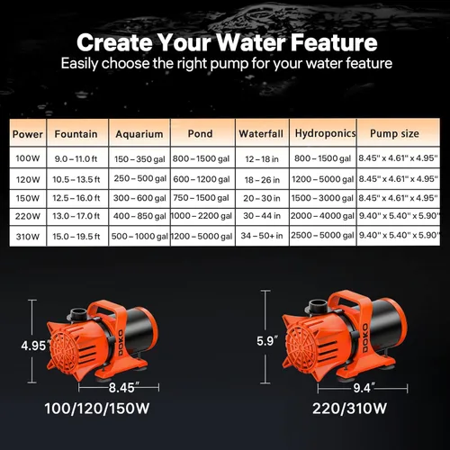 Miniatura 9 de DOKO Bomba de agua sumergible de 3100 GPH, bomba de estanque ajustable de 180° con cable de alimentación de 20 pies, bomba de acuario ultra