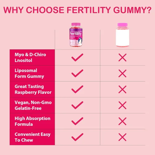 Miniatura 6 de Suplementos de fertilidad para mujeres, vitaminas prenatales con mio-inositol y D-Chiro inositol, folato, hierbas, para el equilibrio hormonal